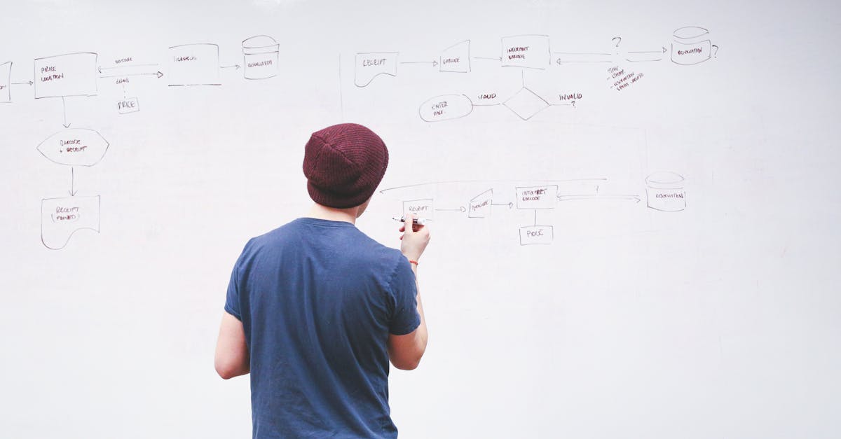AI Flowchart Generators and Daily Rating Apps Gain Momentum